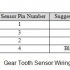 MachTach Gear Tooth Sensor Housing image