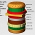 Burger Stacker image