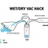 Quick Wet/Dry Vac Hack image