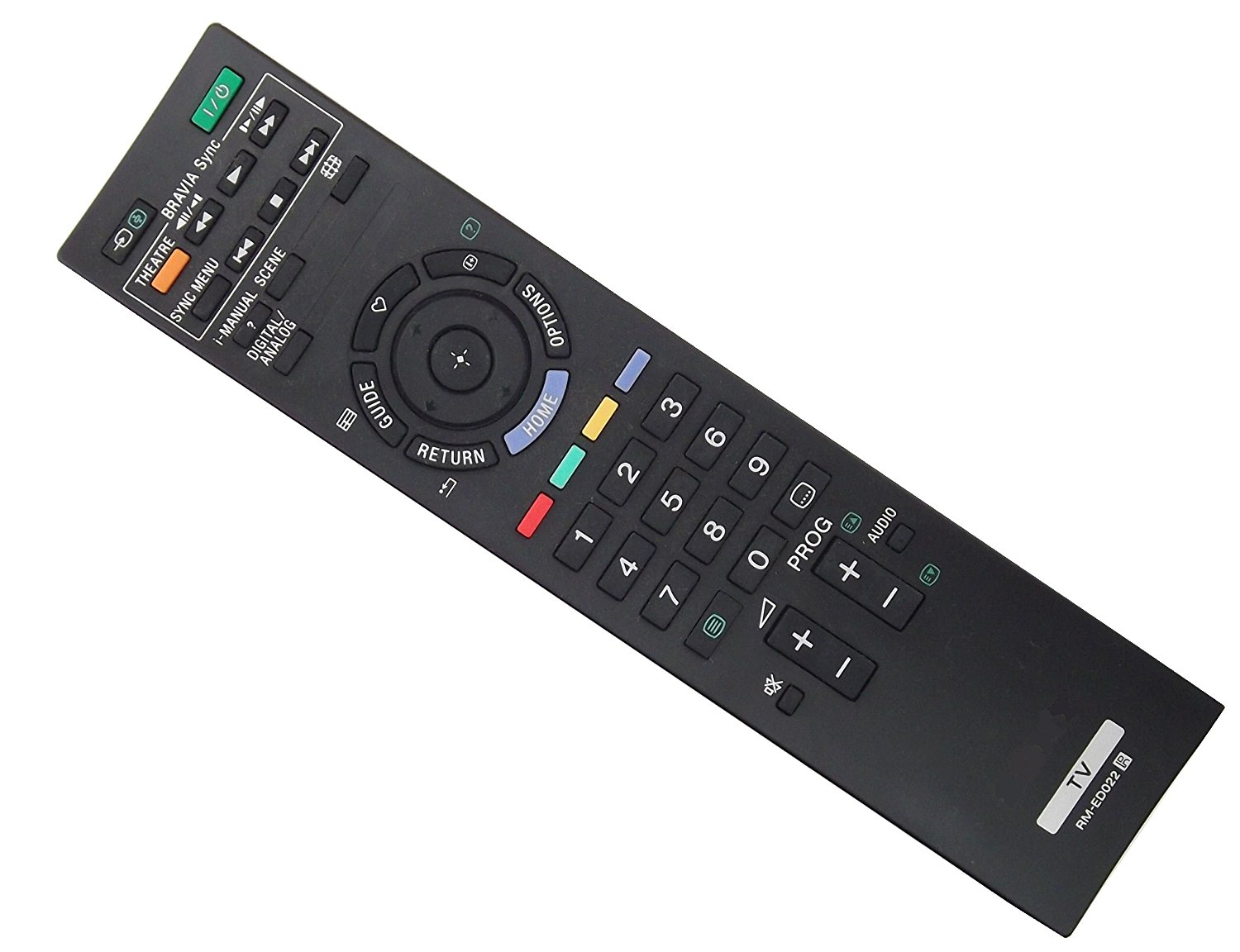 Sony TV remote battery cover