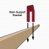 Filament Spool Support Bracket - 3D Printing Nerd Contest image