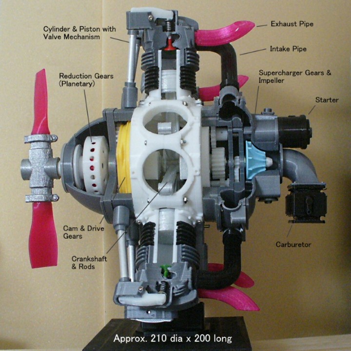 STL file Turbo Ramjet Engine, Mach 3+ - Jet Engine (Only) ✈️・3D