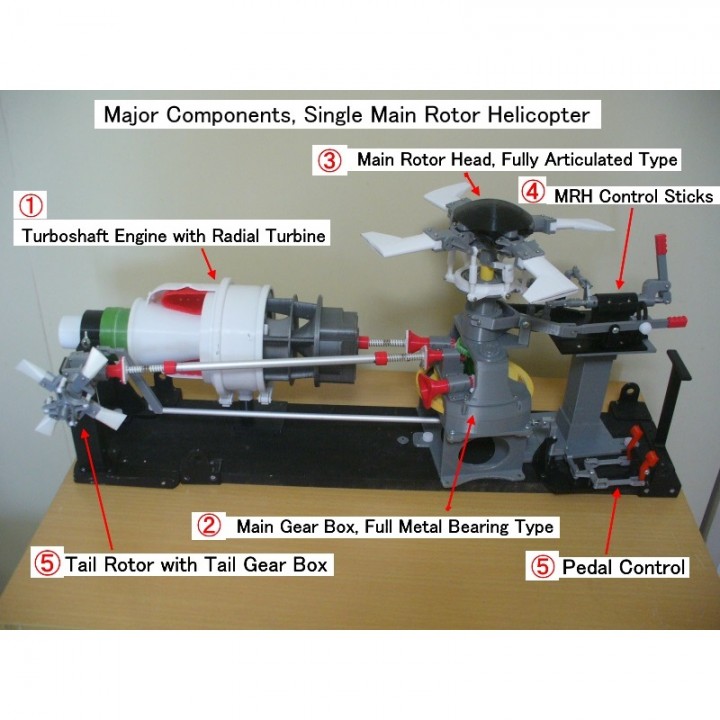 Helicopter Power Train for Single Main Rotor