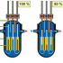 Nuclear reactor with moving parts image